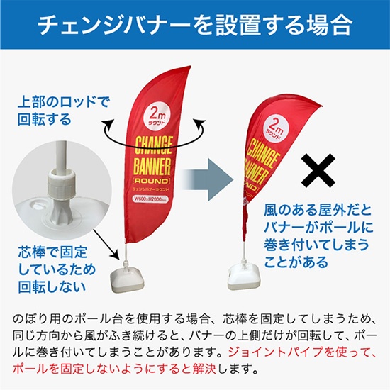 ジョイントパイプA