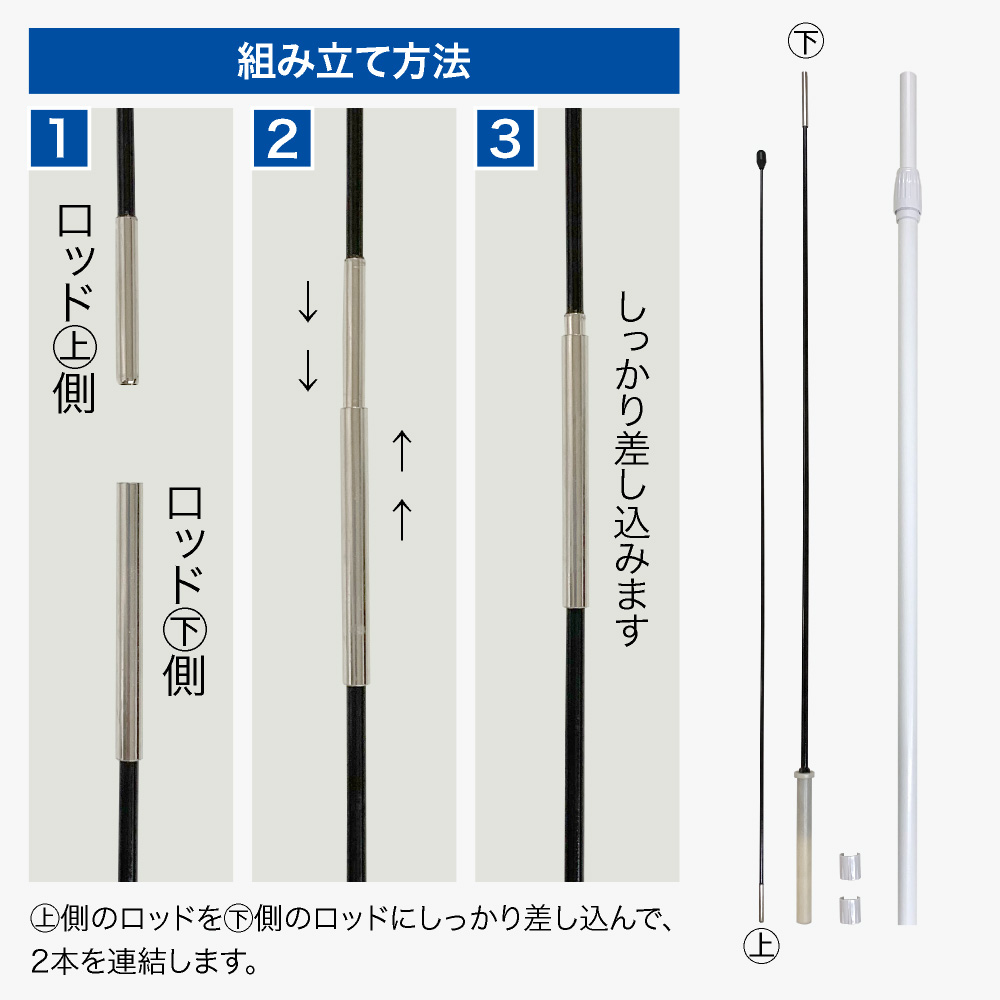 チェンジバナー　組み立て方（1/4）