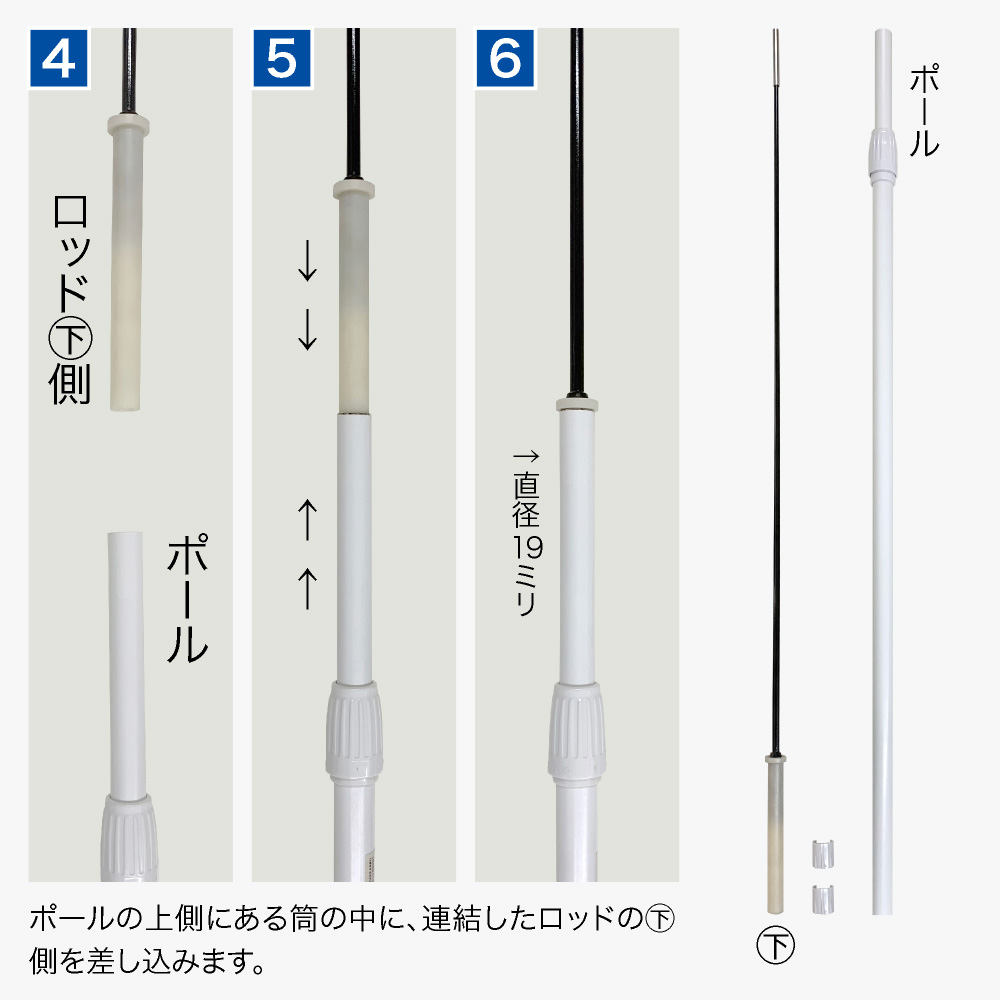 チェンジバナー　組み立て方（2/4）