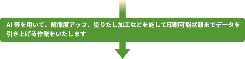 AI等を用いて、解像度をアップ、塗りたし加工等を施して印刷可能状態までデータを引き上げる作業をいたします