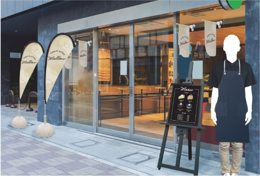 チェンジバナー設置例
