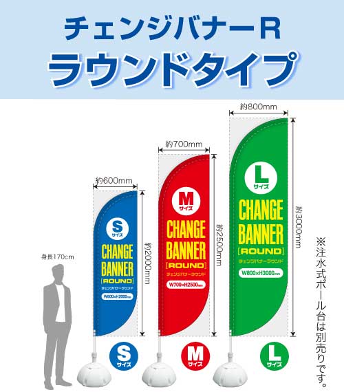 チェンジバナーRラウンドタイプ