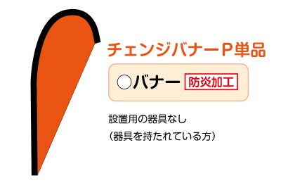 チェンジバナーP単品