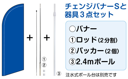 チェンジバナーSと器具3点セット