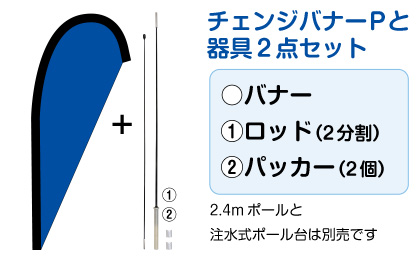 チェンジバナーPと器具2点セット