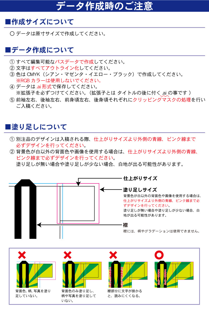 ハッピデータ作成ガイド