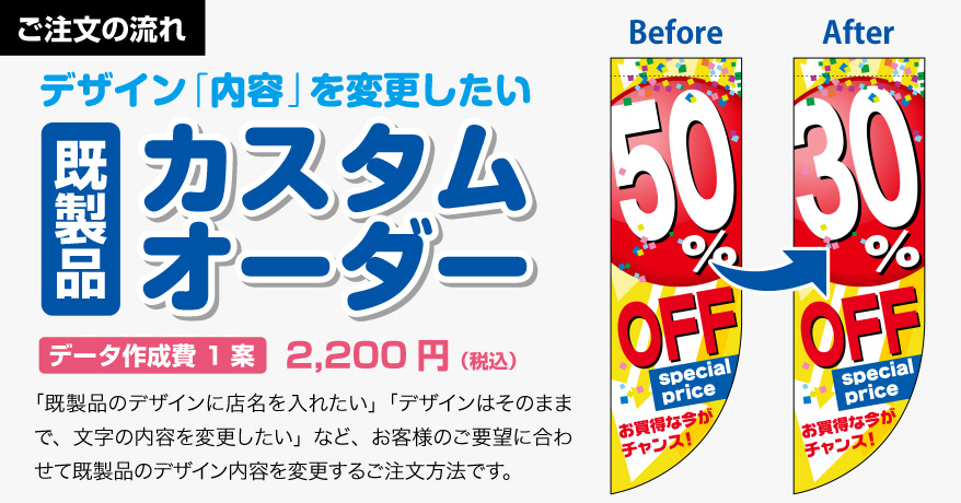 既製品カスタムオーダーのご注文の流れ
