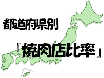 県別比率