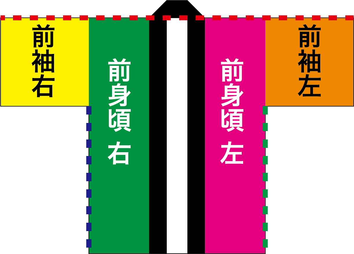 前身頃