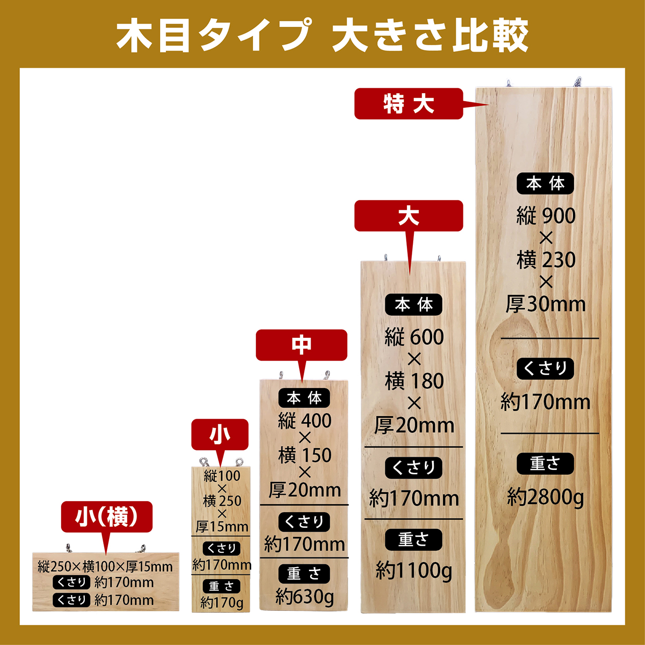 木目-大きさ比較