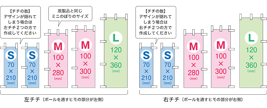 ミニのぼり テンプレートの種類