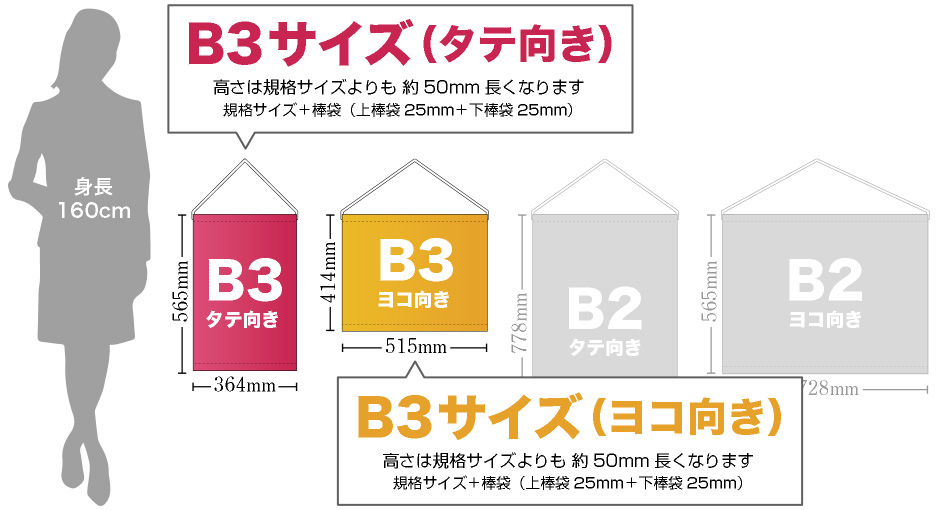 B3タペストリー