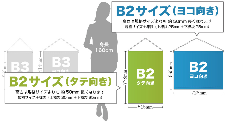 B2タペストリー