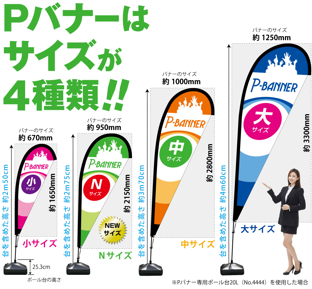 Pバナーはサイズが4種類