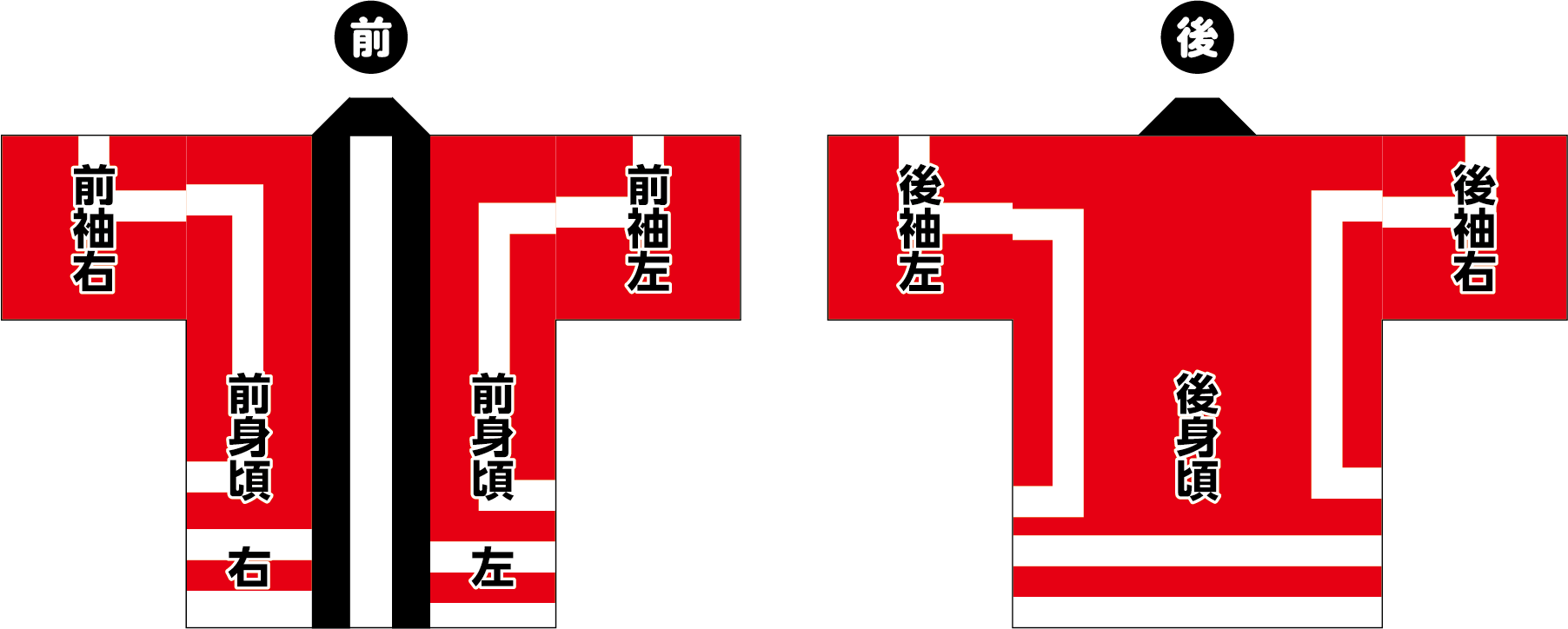 良い例：作成データ