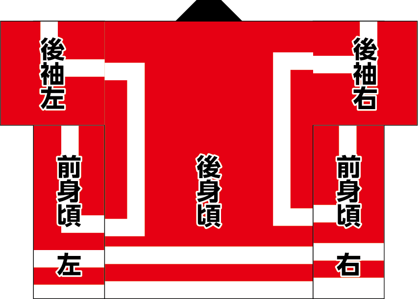 良い例：脇下のつながり