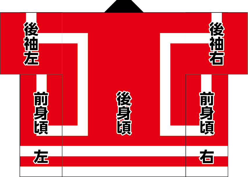 良い例：脇下のつながり