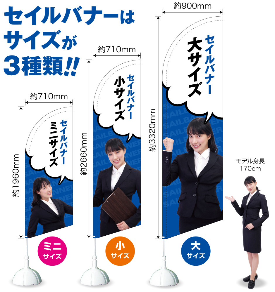 セイルバナーのサイズ