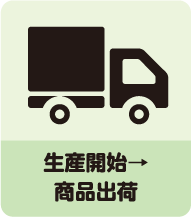 生産開始→商品出荷