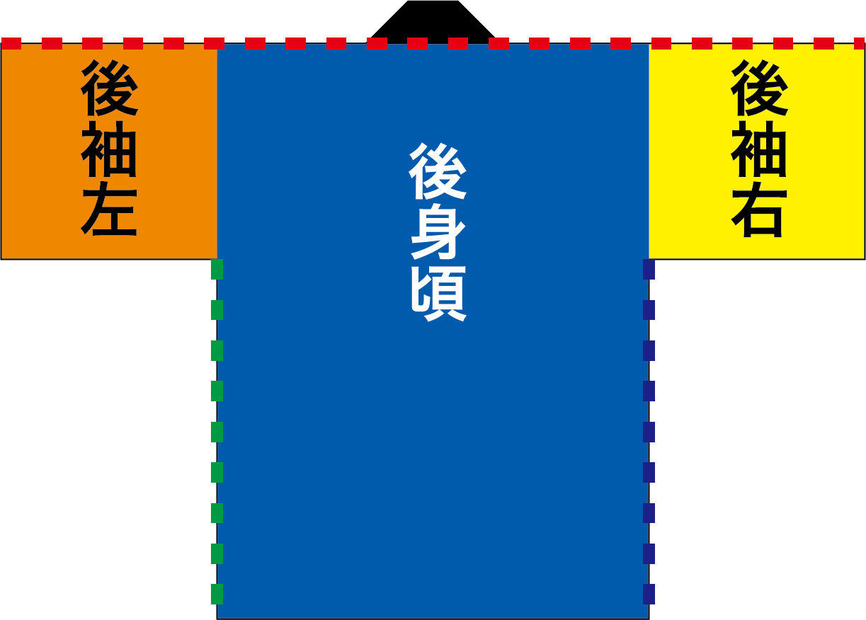 後身頃
