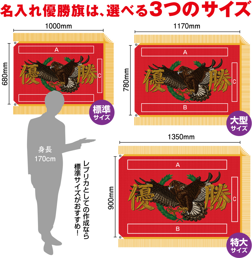 優勝旗のサイズ